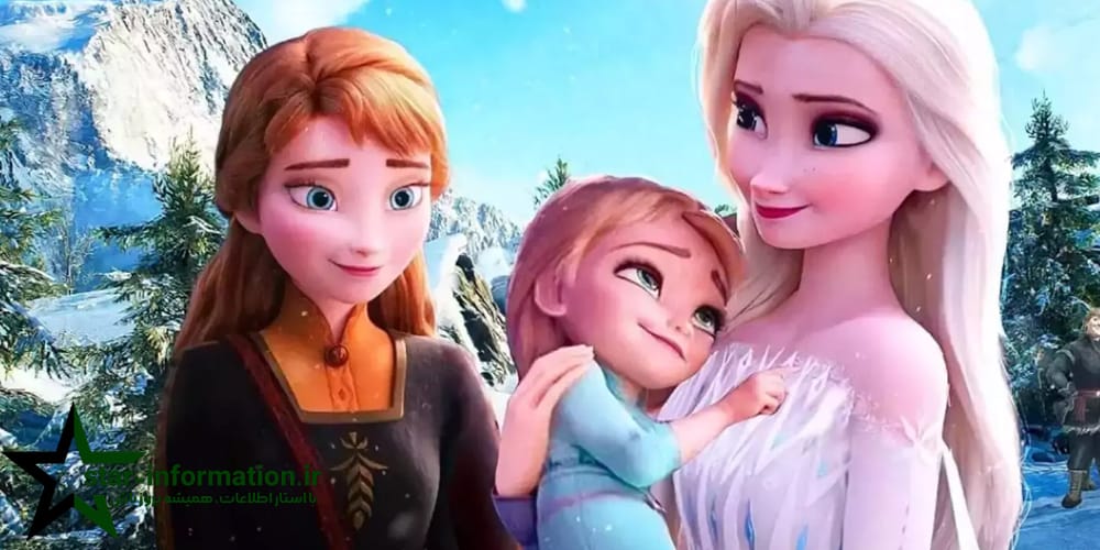 2025 پر از انیمیشن‌ های دیدنی